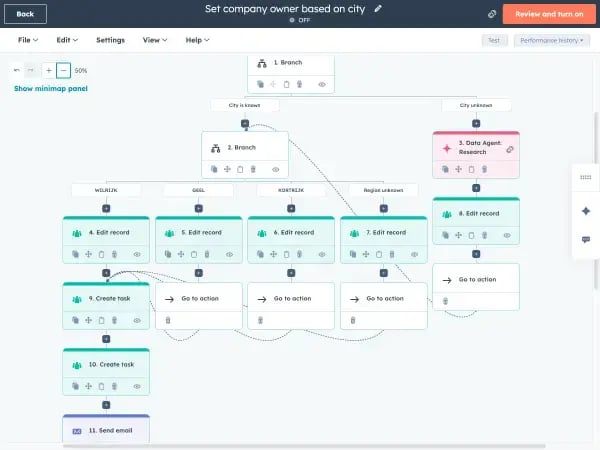 screenshot_workflows